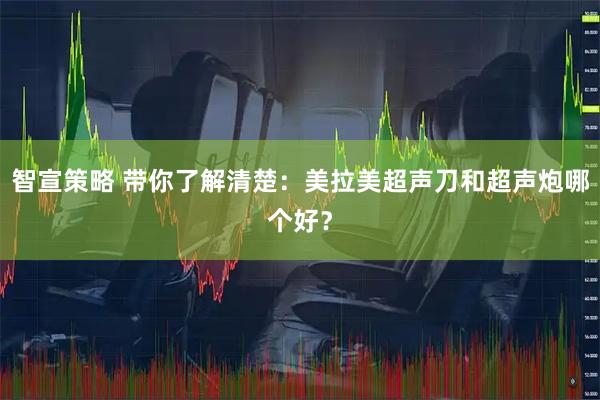 智宣策略 带你了解清楚：美拉美超声刀和超声炮哪个好？