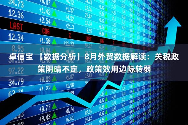 卓信宝 【数据分析】8月外贸数据解读：关税政策阴晴不定，政策效用边际转弱